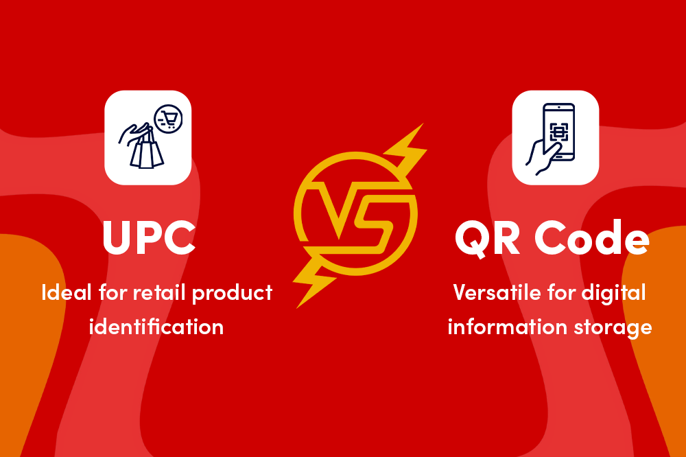 Modern LionO360  ERP features