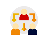 Territory Management CRM