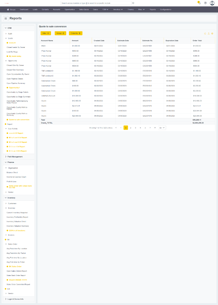 Sales pipeline, opportunity metrics