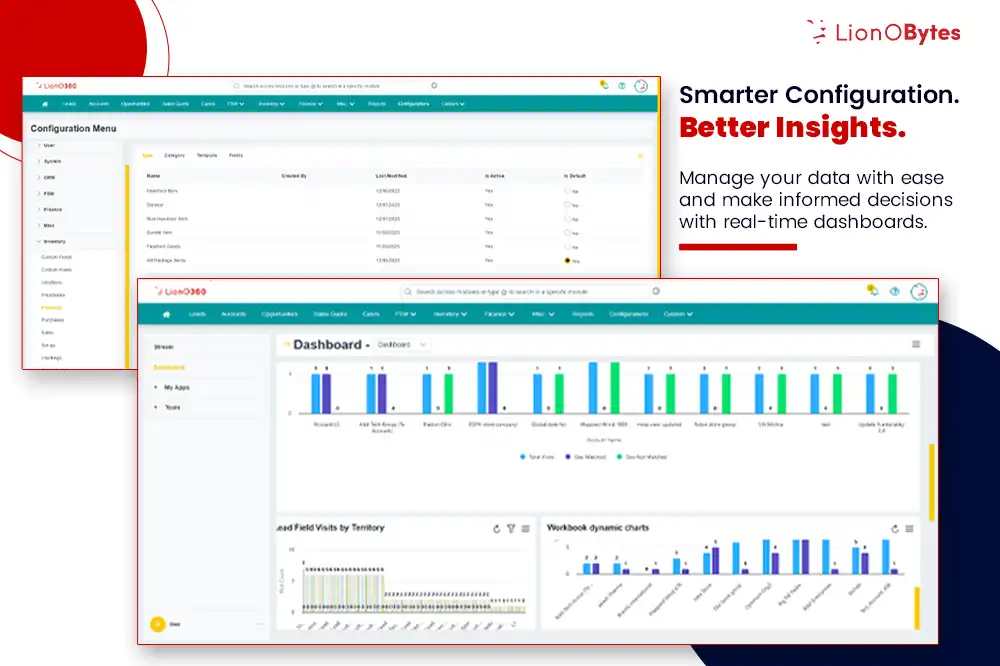 CRM dashboards showing customer data