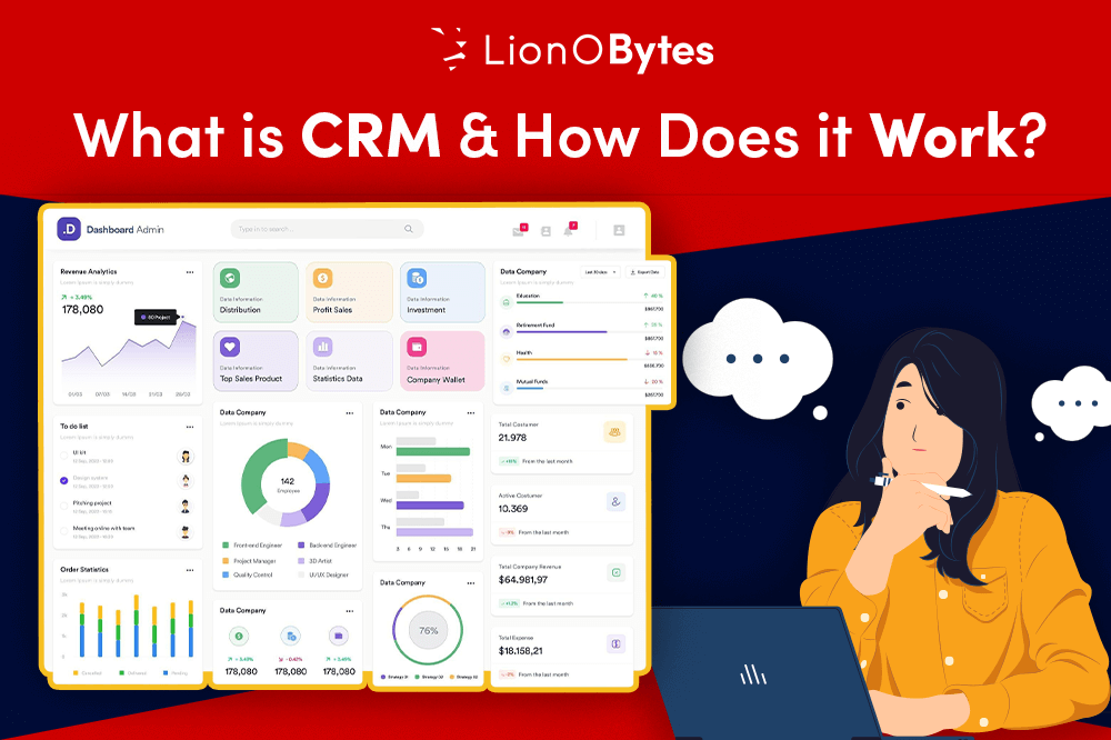 What is CRM