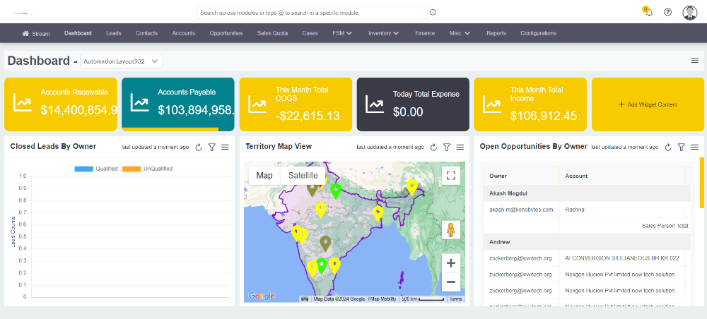 How the LionO360 ERP system can Help Achieve Financial Management