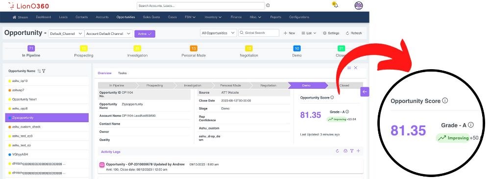 AI Opportunity Scoring