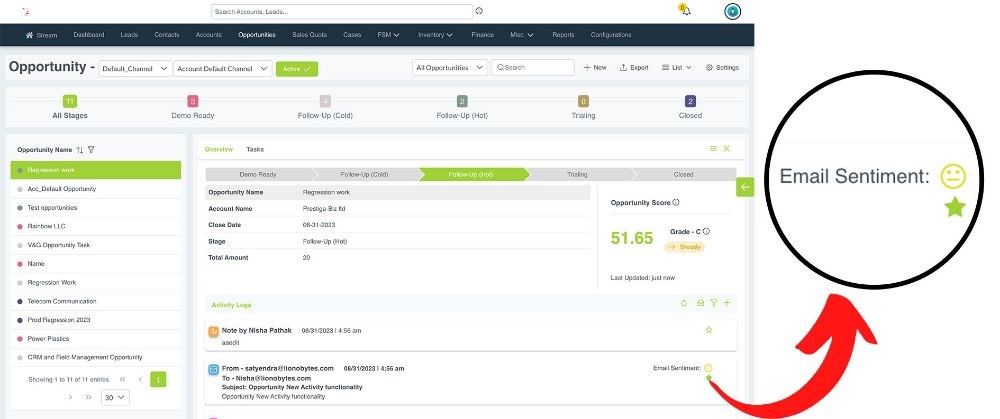 Email Sentiment Analysis