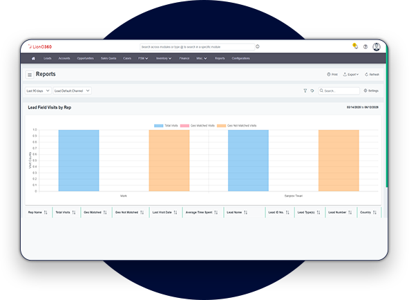 LionO360 CRM